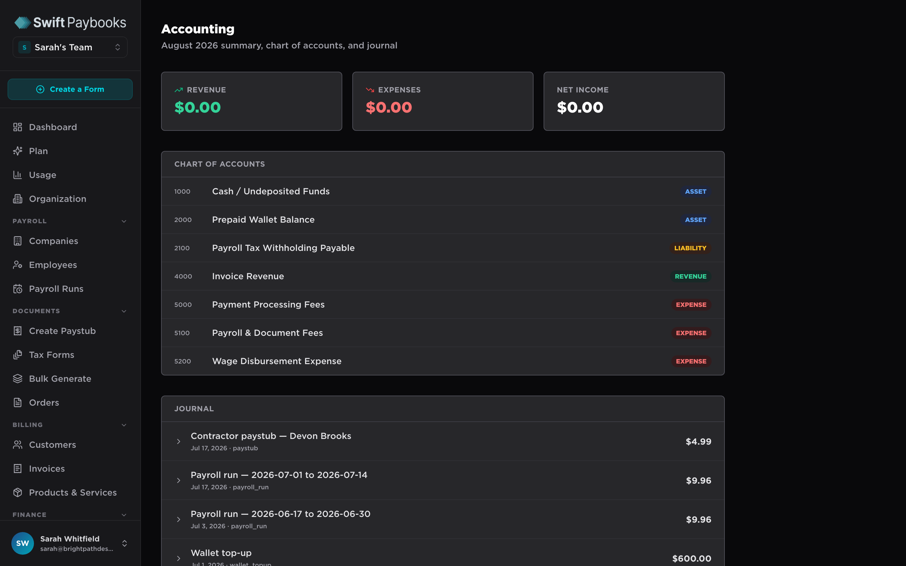Swift Paybooks accounting page showing chart of accounts and journal entries