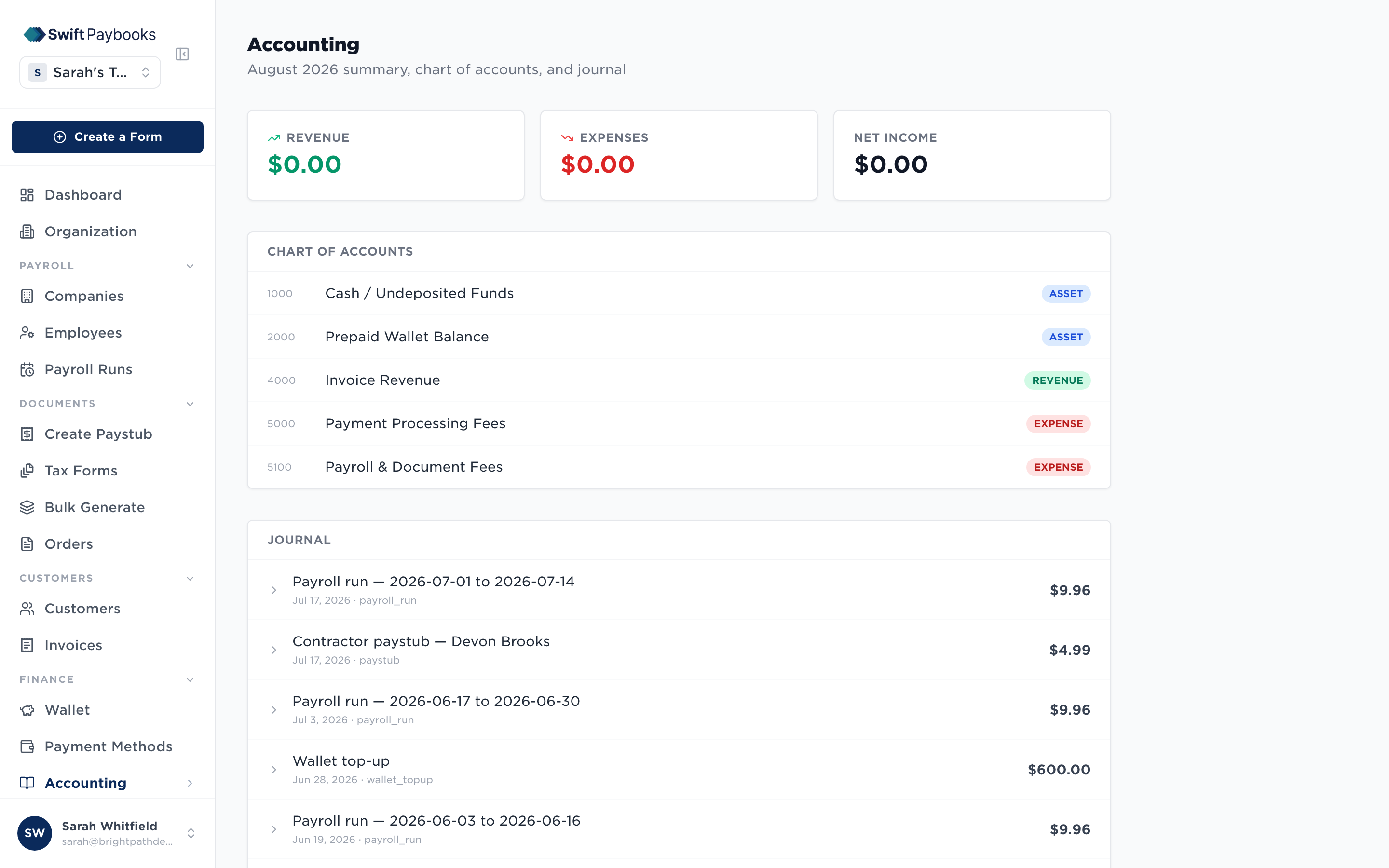Swift Paybooks accounting page showing chart of accounts and journal entries